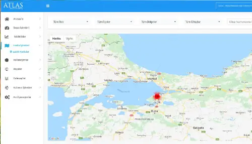 IoT Tabanlı Tarımsal Sulama