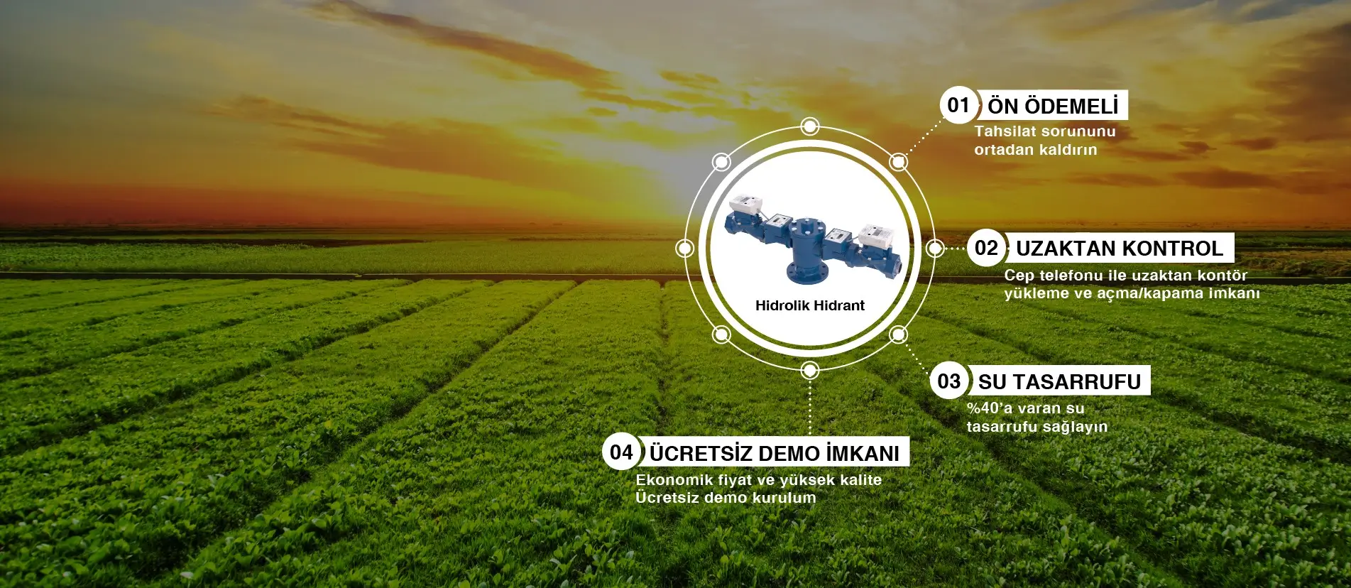 Smart Agriculture