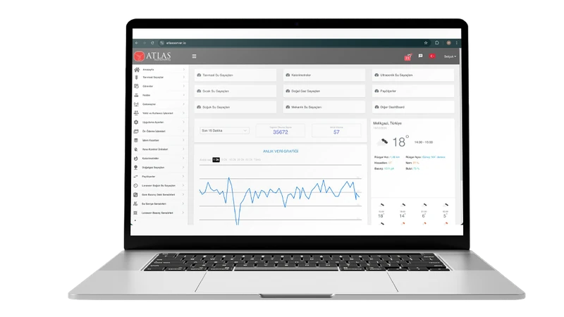 Bulut Tabanlı Dashboard